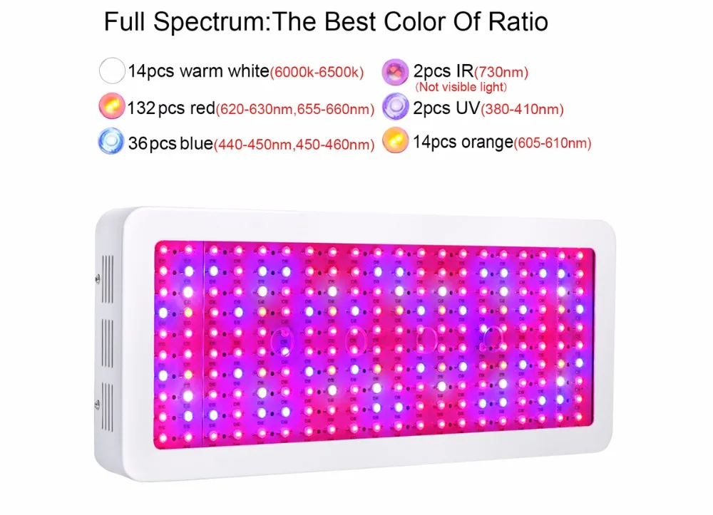 5 шт./лот светодиодный светильник для выращивания полный спектр 2000 Вт комнатных