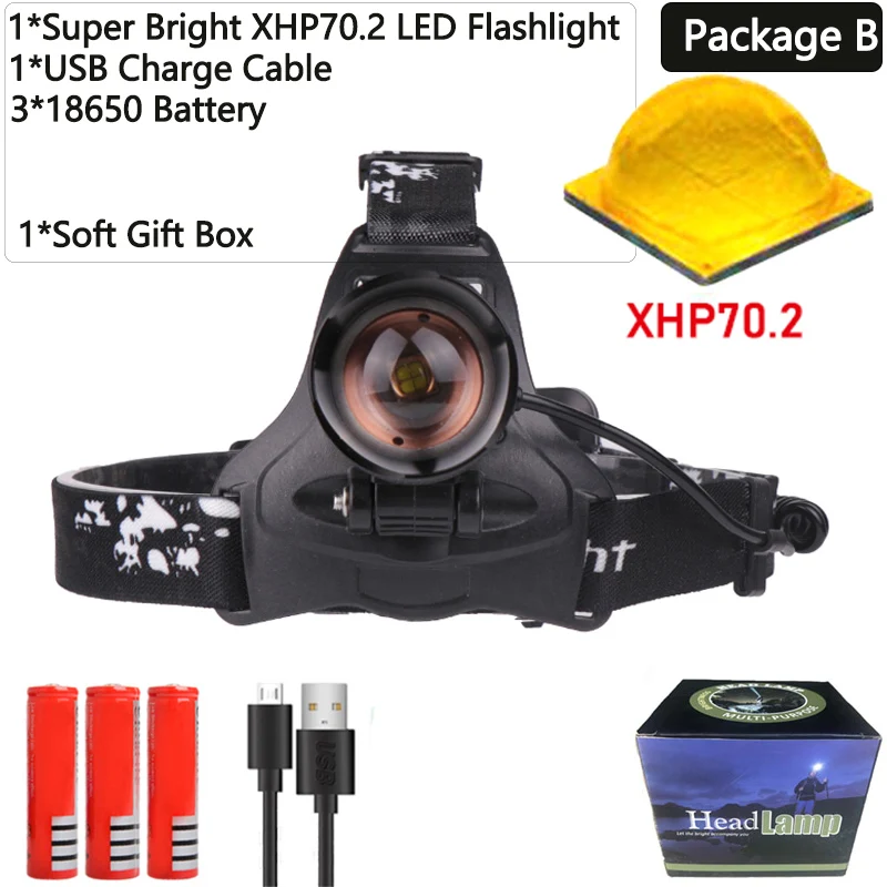 Package B Ультра яркий светодиодный налобный фонарь XHP70 перезаряжаемый головной светильник высокой мощности для рыбалки, Головной фонарь, фонарь с зумом, головной светильник для кемпинга 2806 - Испускаемый цвет: Package B