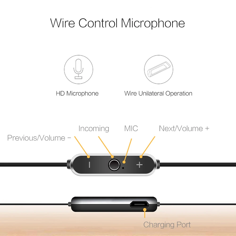 Спортивные наушники для бега с Bluetooth беспроводные басами стерео микрофоном Xiaomi