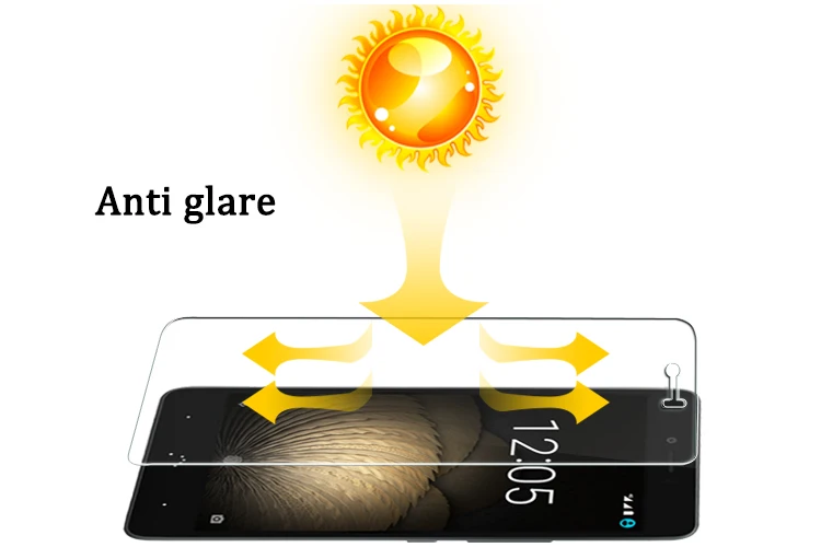 5.0'' Premium Anti-Glare Matte Films &amp Glossy film For BQ Aquaris U Plus screen for LITE Screen protector Film | Мобильные