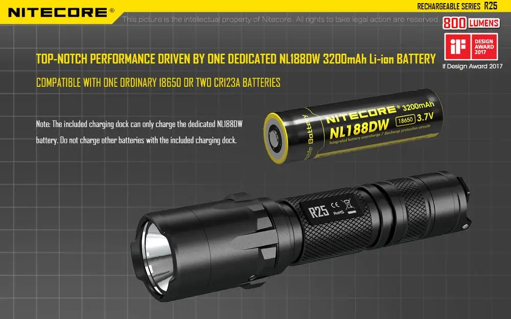 Бесплатная доставка перезаряжаемый тактический фонарь NITECORE R25 CREE XP L HI V3 LED max.800LM