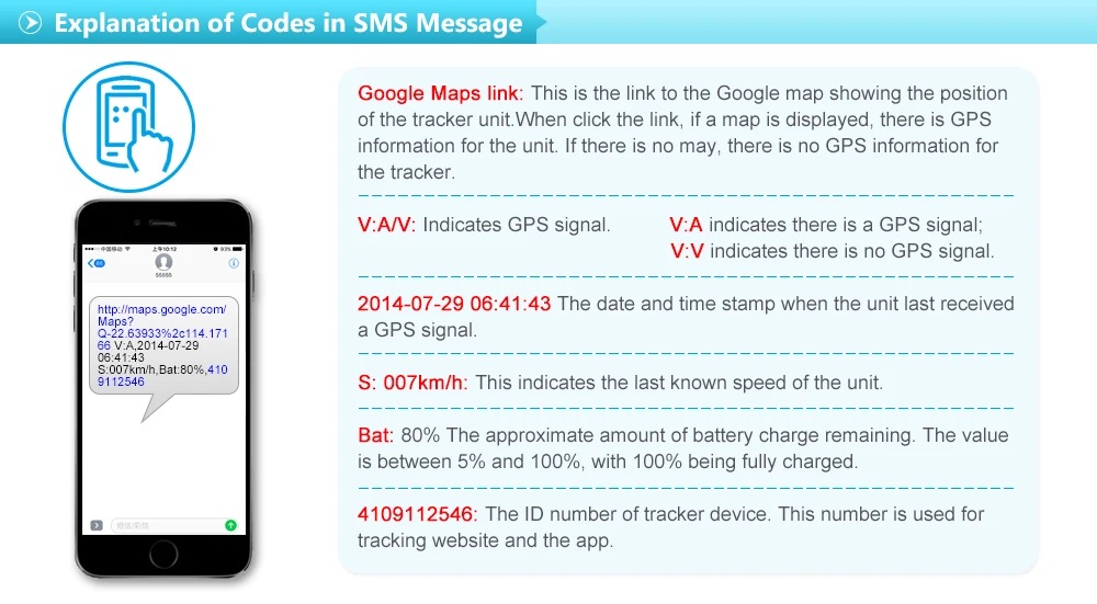 Gps трекер собачий gps ошейник водонепроницаемый IP65 400 часов в режиме ожидания gps трекер для домашних животных Google maps отслеживание в реальном времени геофенс бесплатное приложение