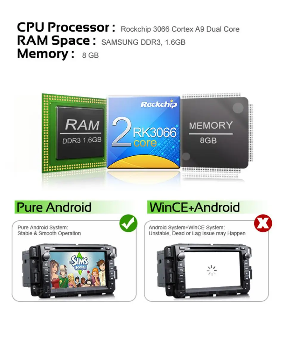 2015 новый! 7 " сенсорный емкостный экран android-4.2.2 пк автомобиля планшет NO-DVD с GPS