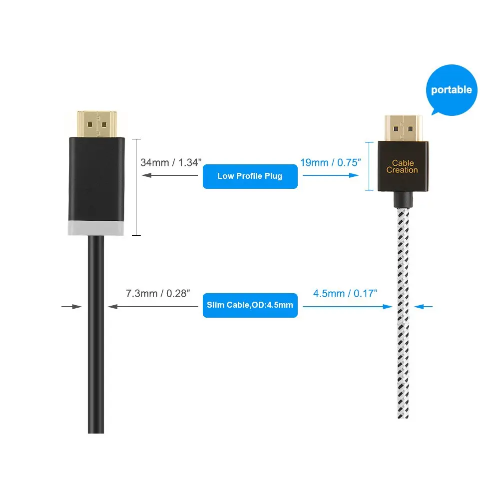 Высокоскоростной Сверхтонкий низкопрофильный кабель HDMI Male JORINDO 10 футов 2 0
