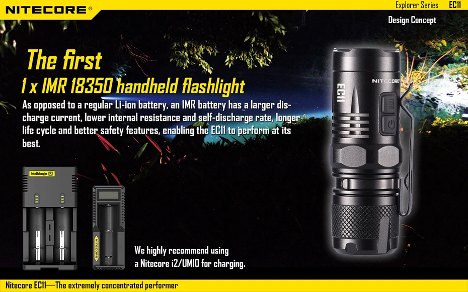 NITECORE EC11 светильник дальнего действия мини портативный светодиодный светильник с литиевой батареей