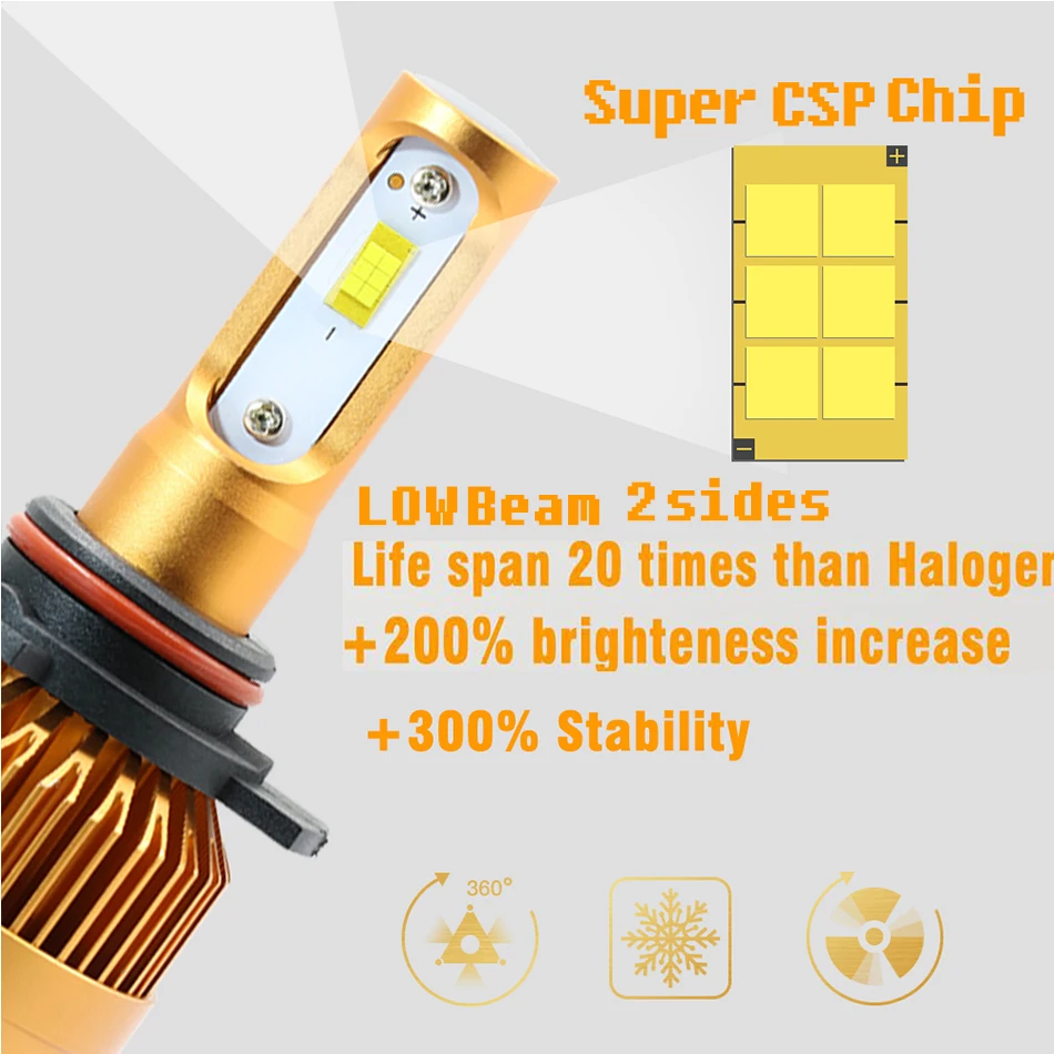 YAMYFF H4 светодиодный H7 фар автомобиля H1 H3 9005 9006 H11 H8 H9 HB3 HB4 светодиодные фары лампа CSP