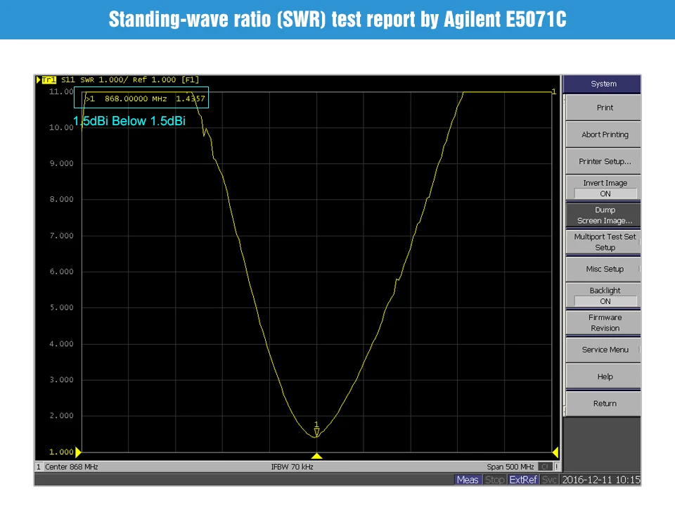 TX868-JKD-20 868 МГц SMA-J интерфейс 50 Ом Сопротивление менее 1,5 КСВ 3.0dBi усиления Высококачественная всенаправленная антенна