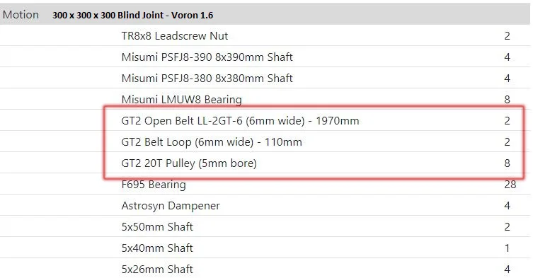 POWGE VORON 3D принтер V1.6 300X300 набор деталей для движения ворота GT2 LL 2GT 6 открытый ремень
