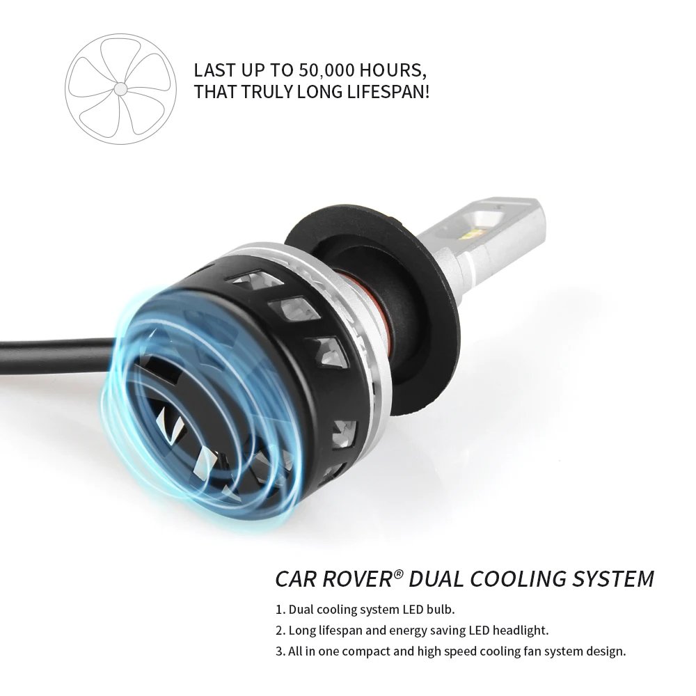 Авто Rover H7 светодиодный фары 12V-24V Автомобильные комплект 5000LM 6000K холодный белый H11