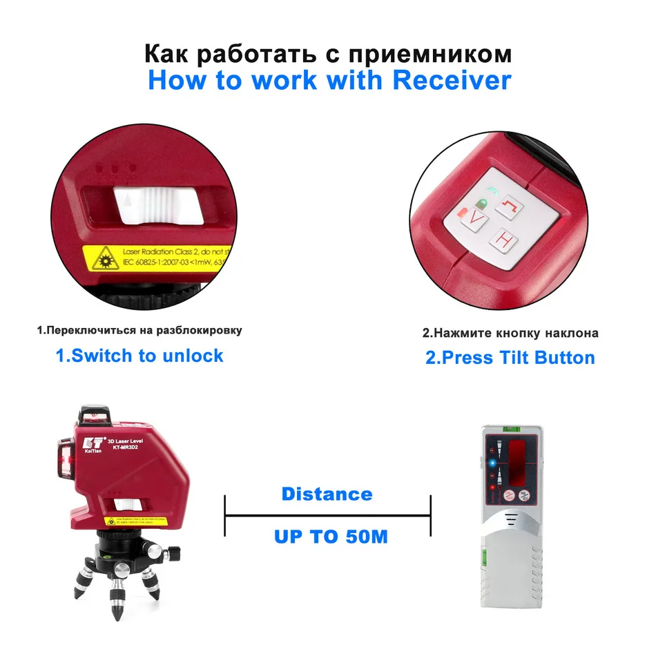 Kaitian 3D лазерный уровень 12 линий открытый строительные инструменты кронштейн для приемника уровень 360 градусов горизонтальное вертикальное выравнивание лазеры