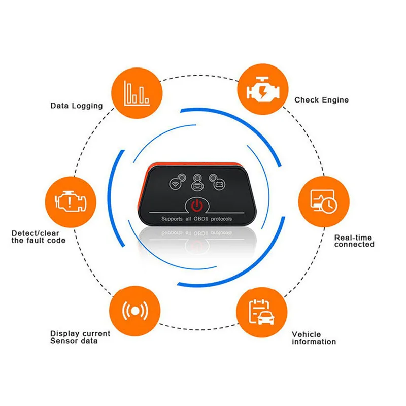 1 x Автомобильный сканер Vgate ICar2 сканирующий инструмент ELM327 OBD2 Мини WiFi считыватель