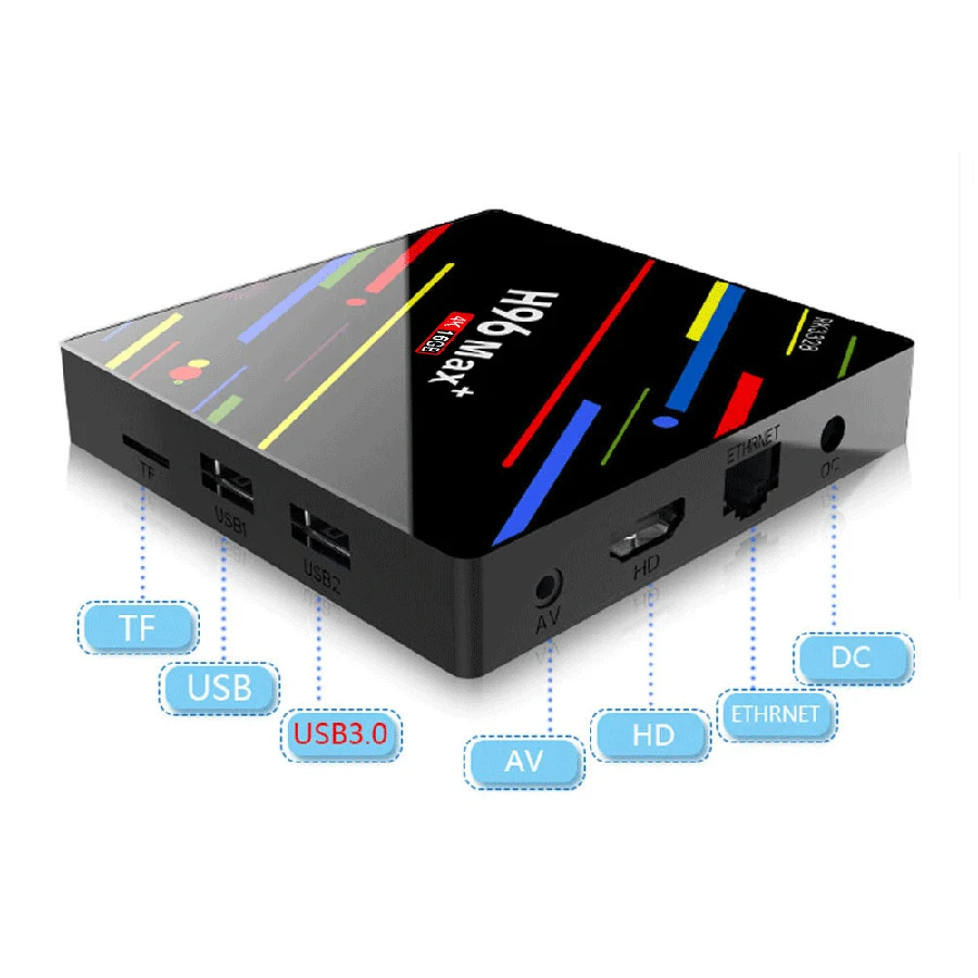Новейший Android 9 0 ТВ приставка H96 Max RK3328 четырехъядерный 2 ГБ/16 ГБ USB 3 телеприставка