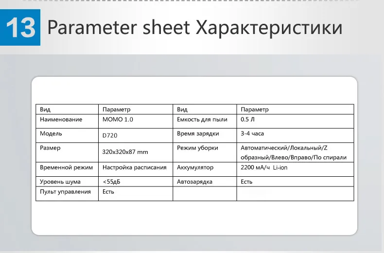 Seebest D720 Момо 1,0 сухой уборки робот пылесос с большой всасывания Мощность, 2 боковая щетка, время расписание чистый, России Склад