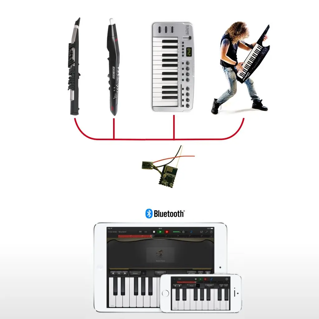 Беспроводной MIDI адаптер для Robkoo модуль Bluetooth бесплатная кабель Батарея