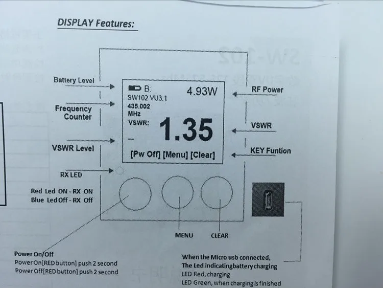 Аксессуары для рации 125-525 МГц SURECOM SW-102 с 2 шт. rf-адаптер Baofeng Радио рация мощность SWR метр SW102