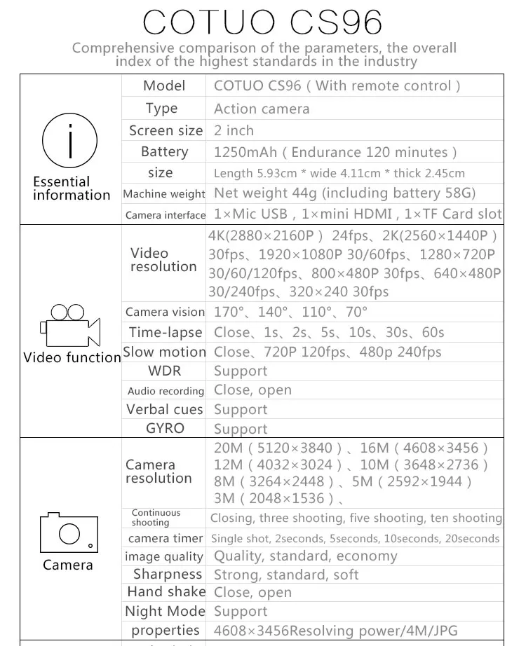 COTUO CS96 Спортивная Экшн-камера 4K с гироскопом, регулируемым углом обзора 170D 2,0 lcd Wifi NTK96660 30M Водонепроницаемая камера для езды на шлеме
