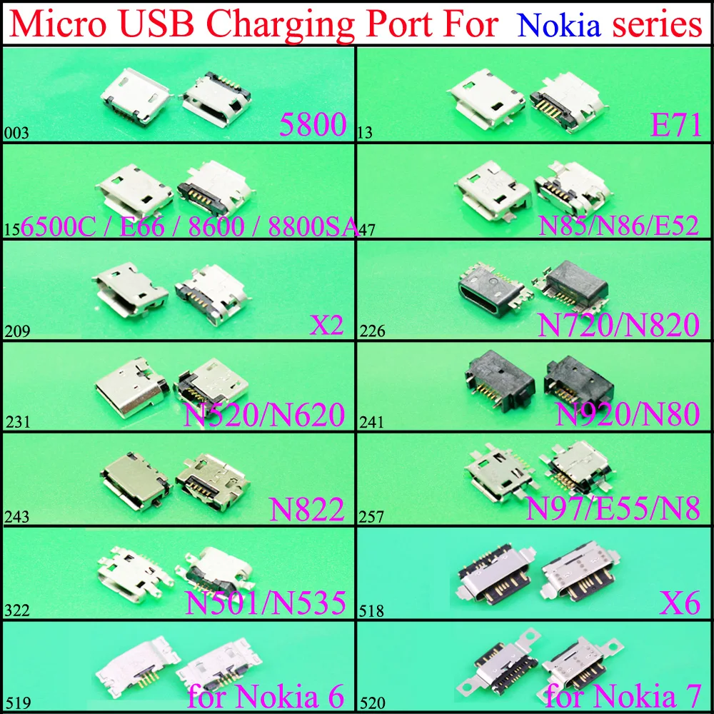 YuXi Micro USB разъем порт для зарядки данных задний Nokia 6/7 5800 E71 E66 N85 N86 E52 X2 N720 N620 N80 N8 X6 |