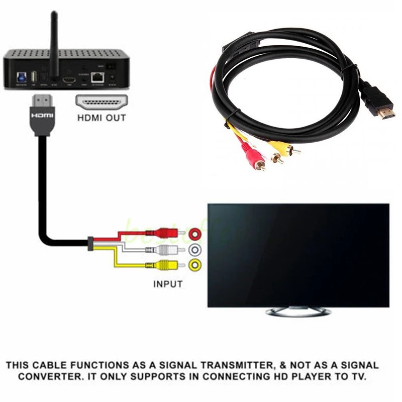 Кабель передачи аудио и видеосигнала 1 5 м HDMI на 3RCA|Адаптеры Type-C| |