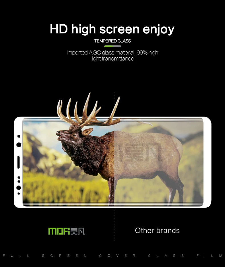 Для samsung galaxy note 8 стекло закаленное 3D полное покрытие протектор экрана для samsung note 8 Стекло galaxy note 8 MOFi стеклянная пленка