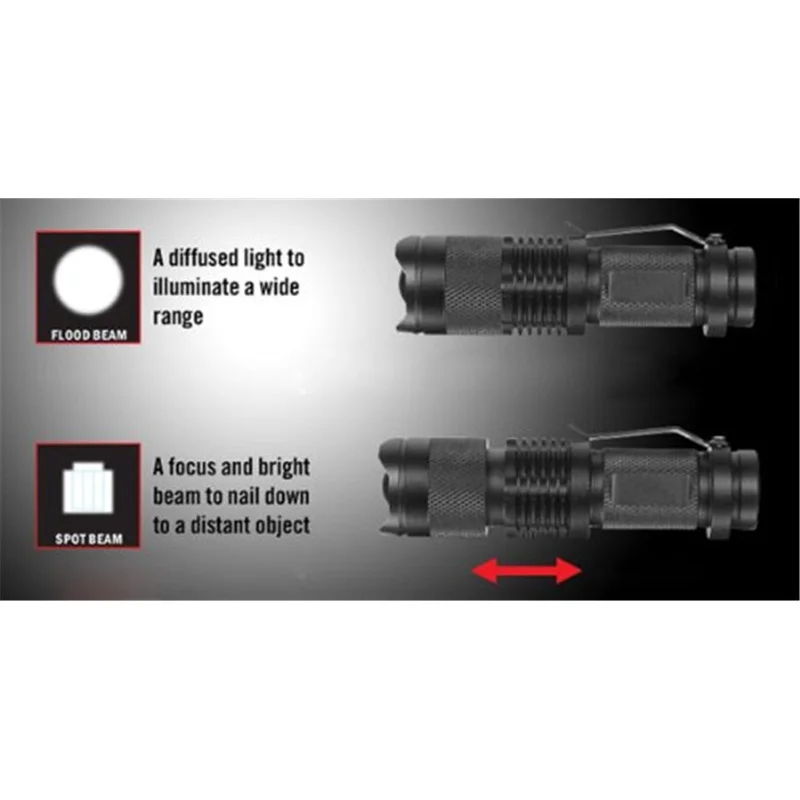 

Mini Penlight 800LM Waterproof LED Flashlight Torch 3 Modes Zoomable Adjustable Focus Lantern Portable Flashlights Use AA 14500