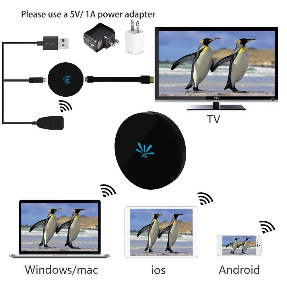 JKING G6 tv Stick 2 4G + 5G видео WiFi дисплей Dongle HD Цифровой HDMI медиа стример ТВ ключ приемник