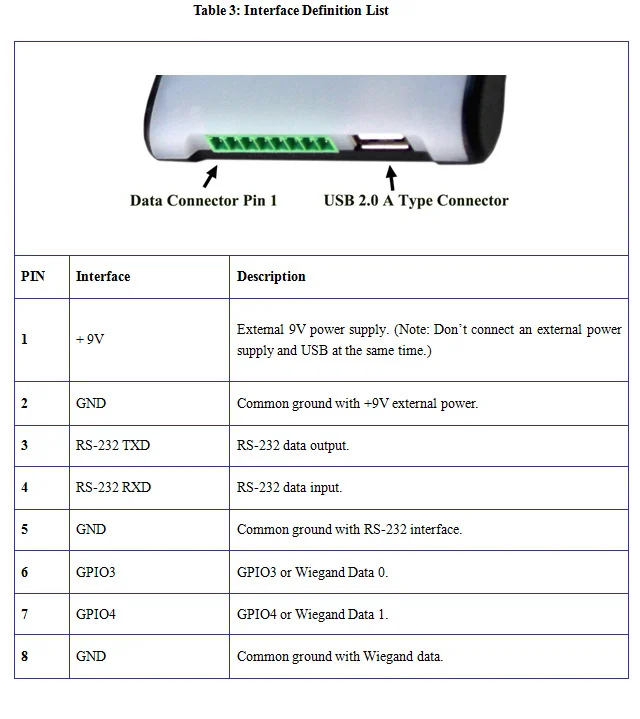 Считыватель записей сканер uhf rfid для настольного ПК USB 2 0/RS232/Wiegand диапазон