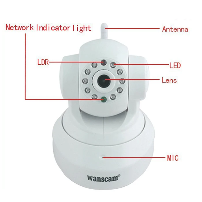 Super White 720 P HD 1.0 MP TF SD Карточки Ик крытый IP Камеры Безопасности Двойное Аудио