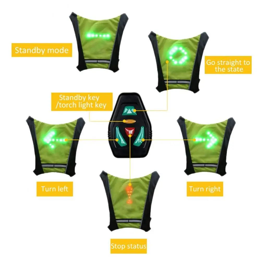 30 шт. светодиодные сигнальные лампы огни безопасный светоотражающий жилет