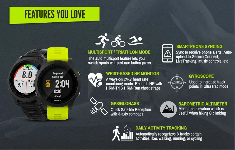 Garmin Forerunner 935 gps Multisport Smartwatch-черный желтый Триатлон велосипед бег плавать часы