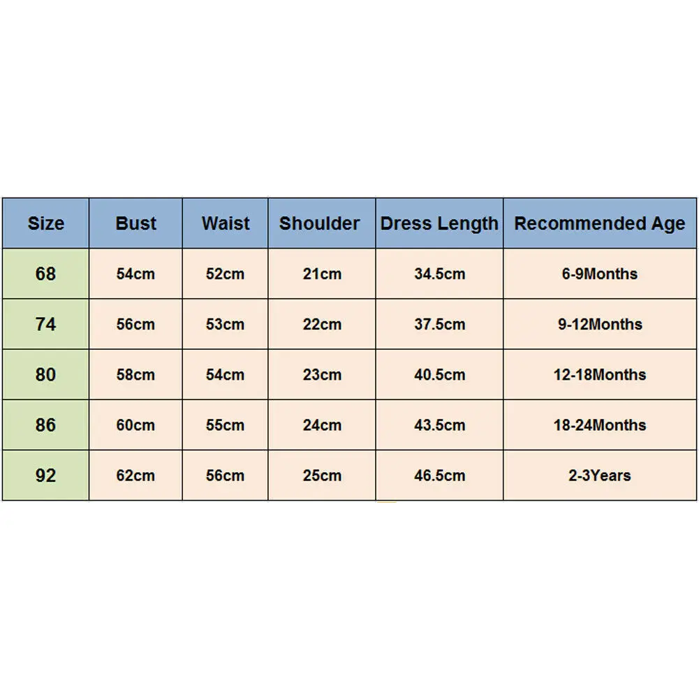 Одежда для маленьких девочек летнее платье принцессы праздничное платье-пачка