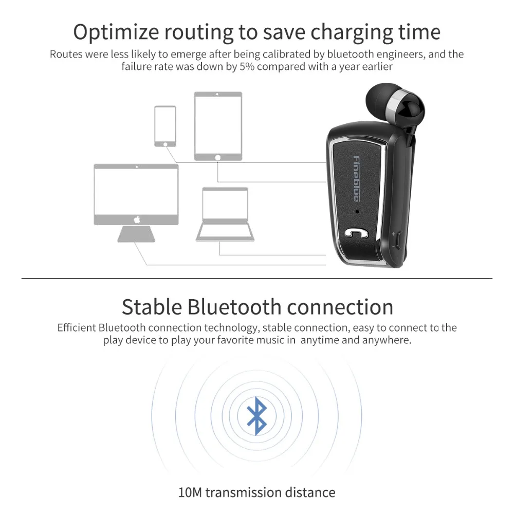 Fineblue V3 Мини беспроводной драйвер стерео Bluetooth 4,0 гарнитура Выдвижной клип Бег Наушники для смартфонов Auriculares