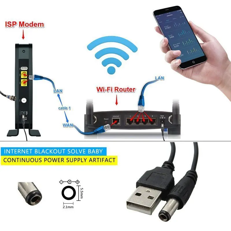 HFES Новый USB DC 5V к 12V 2 1mm X 5 5mm модуль конвертер баррель Мужской Разъем Кабель питания