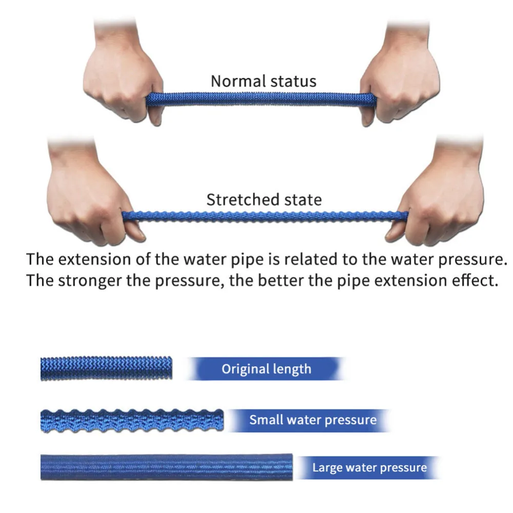 Мощный водяной пистолет высокого давления автомойка Водоструйная садовая мойка