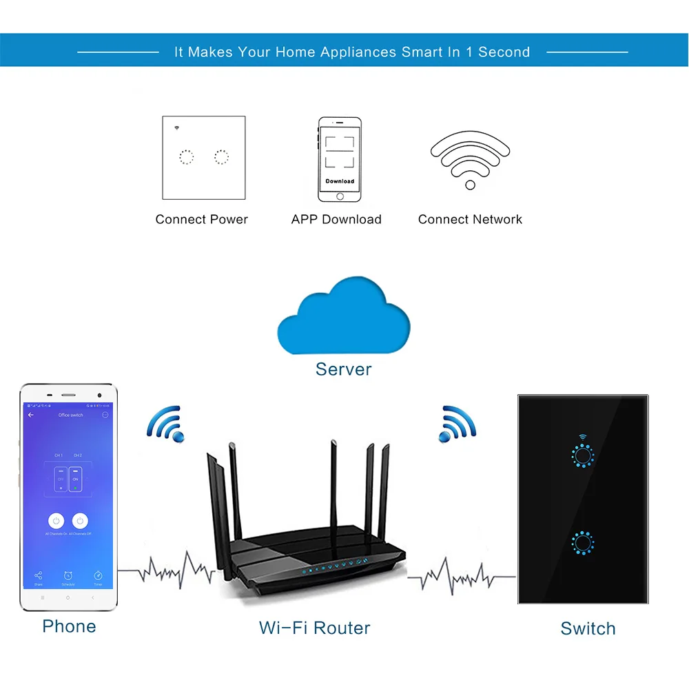 WiFi светильник с сенсорным управлением 1 2 3 банды настенное крепление стандарт США