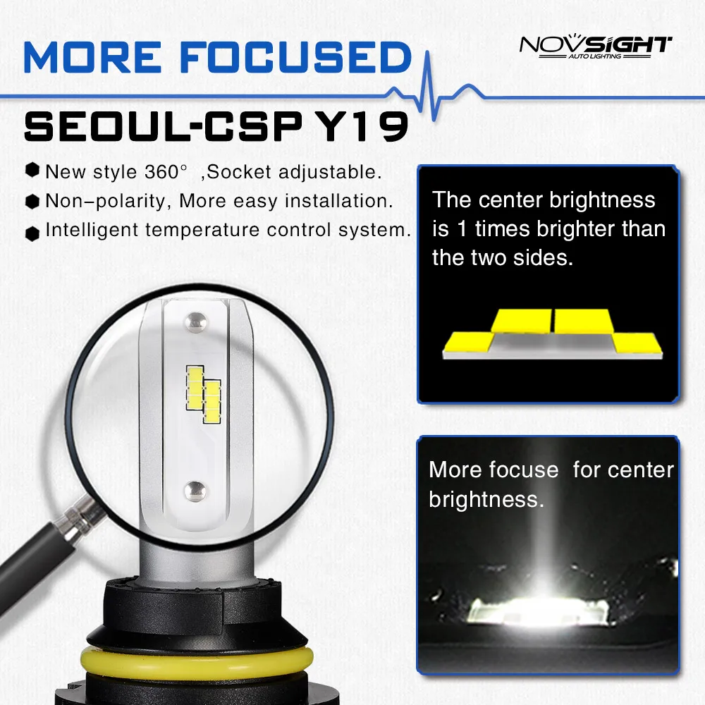 NOVSIGHT 2шт Мини H7 светодиодный H4 Автомобильные фары H11 HB3 9005 HB4 9006 9007 лампы для фар 6000K