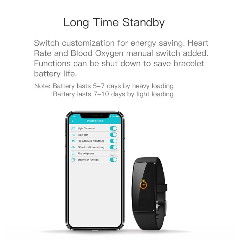 Активности Фитнес трекер монитор сердечного ритма приборы для измерения