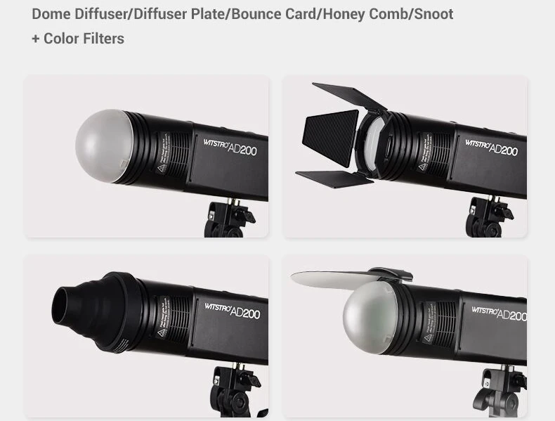 Godox AD200 V1 PRO Glash аксессуар WITSTRO H200R круглая головка вспышки и EC-200 Удлиняющая головка AK-R1 отражатель цветовой температуры
