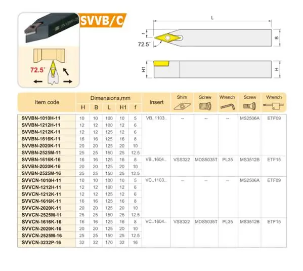 SVVCN1010F11/SVVCN1212H11/SVVCN1616H11/SVVCN1616H16/SVVCN2020K11/SVVCN2020K11/SVVCN2525M11/SVVCN2525M16 Tool Holder cnc | Инструменты