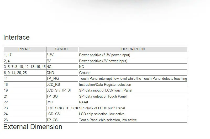 26Pin SPI 3,5 дюймов lcd TFT сенсорный экран дисплей со стилусом для Raspberry Pi 2/Raspberry Pi 3 Model B доска