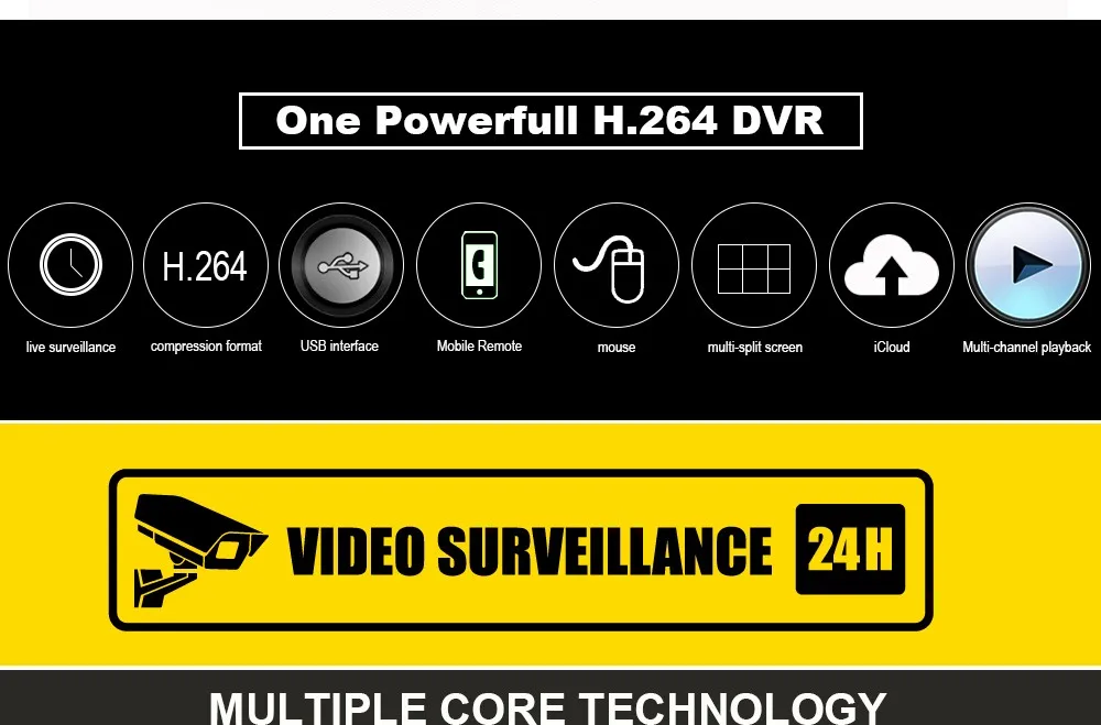 Домашний видеорегистратор AHD 1080P 16CH AHDH DVR 16 каналов 2 SATA HDD порт AHD DVR 16CH Гибридный: 8CH AHDH 1080P+ 8CH IP 1080P