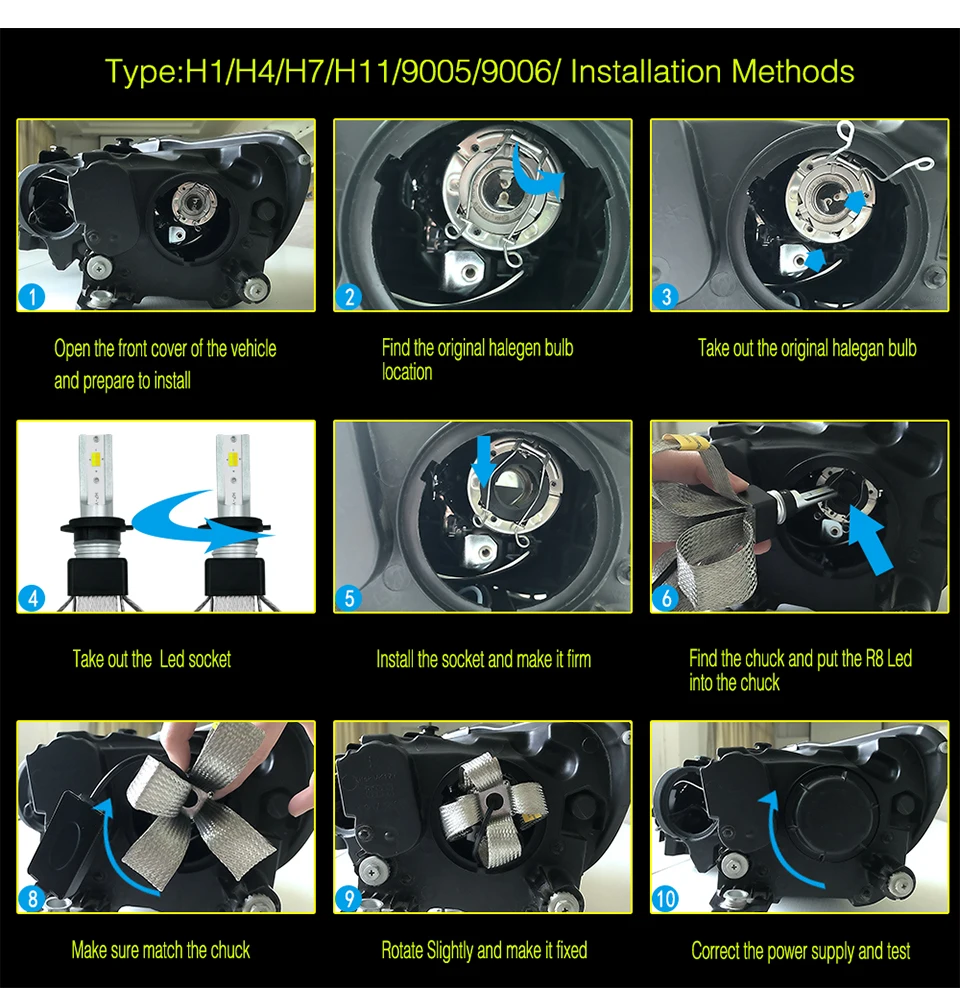 Из 2 предметов H7 светодиодный H4 фар автомобиля H11 9005 9006 H1 120W 19200LM яркий светодиодный лампы 3000 К 4300 6000 К авто светодиодный фары 12 V 24 V