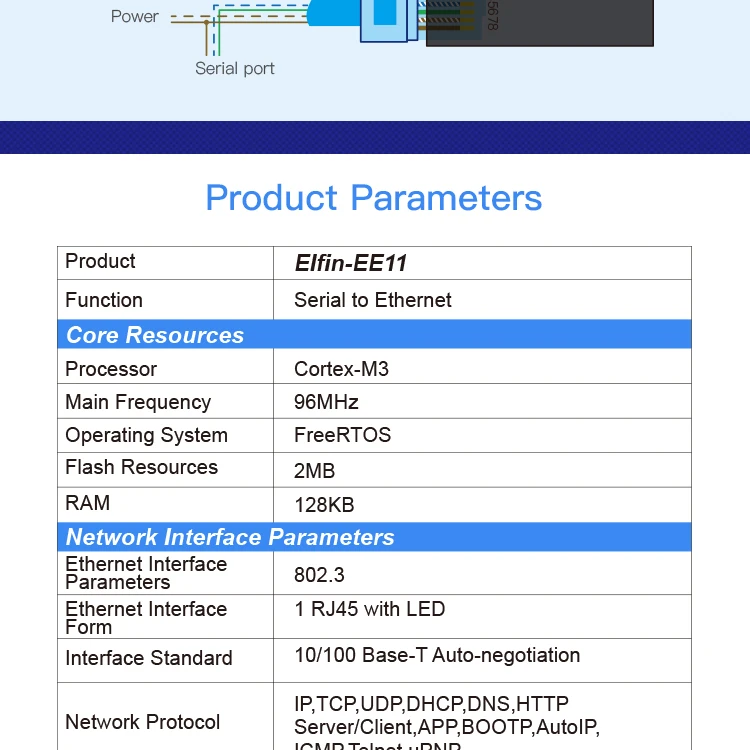 Последовательный порт RS485 к серверному модулю устройства Ethernet Поддержка Elfin-EE11 TCP/IP Telnet Modbus TCP протокол