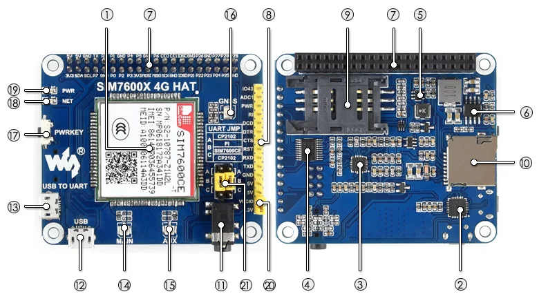 

4G/3G/2G/GSM/GPRS/GNSS HAT for RPi Zero/Zero W/Zero WH/2B/3B/3B+,Based on SIM7600CE-T,Supports dial-up,UDP, DTMF, HTTP