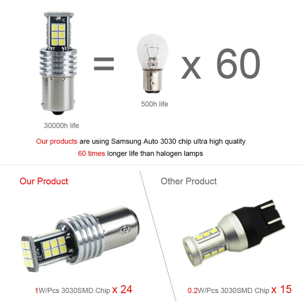 VooVoo 1156 LED BA15S P21W Светодиодная лампа T20 W16W T15 7443 W21/5 W Автомобильная Лампа T25 3157
