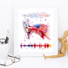 Система ушей, медицинская анатомия, настенное искусство, холст, плакаты, печать, бинауральное слуховое искусство, звуковая волна, живопись, клиника, врач, офисное украшение