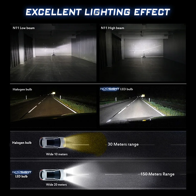 Novsight H7 H4 Led автомобилей головной светильник 6500 к 50 Вт 10000lm помощи при парковке H1 H3 H8 H9 H11 H13 9005 9006 9007 Авто противотуманных фар с возможностью креативного Светильник лампы