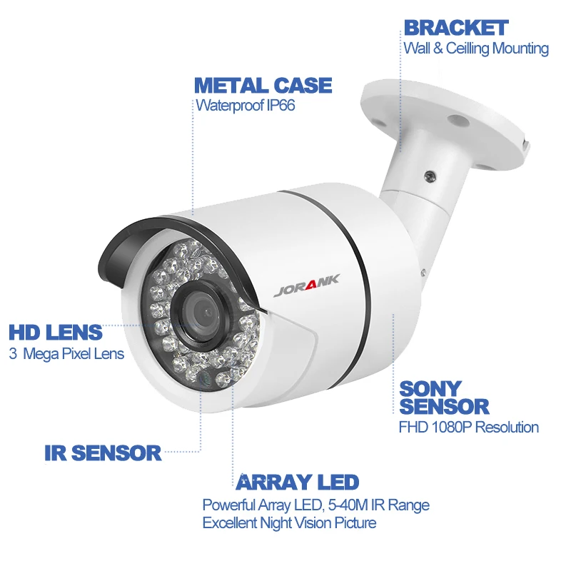 HD 2MP система видеонаблюдения 8CH Full 1080P TVI AHD DVR комплект 8*1080P наружная безопасности