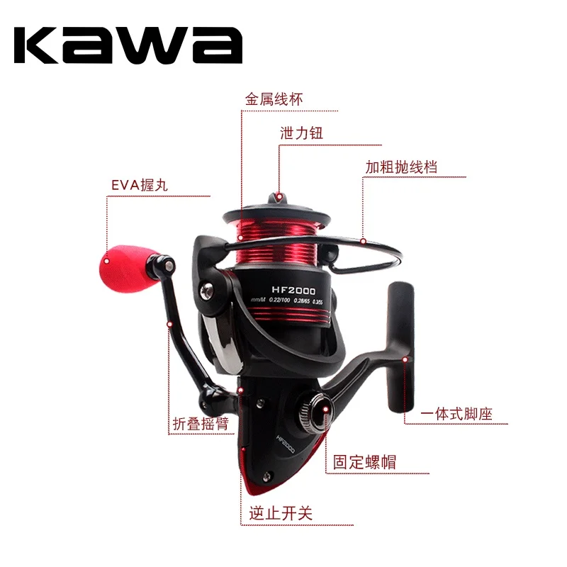 Руке новая рыболовная спиннинговая катушка Передаточное отношение 5 2: 1 Вес 247 г