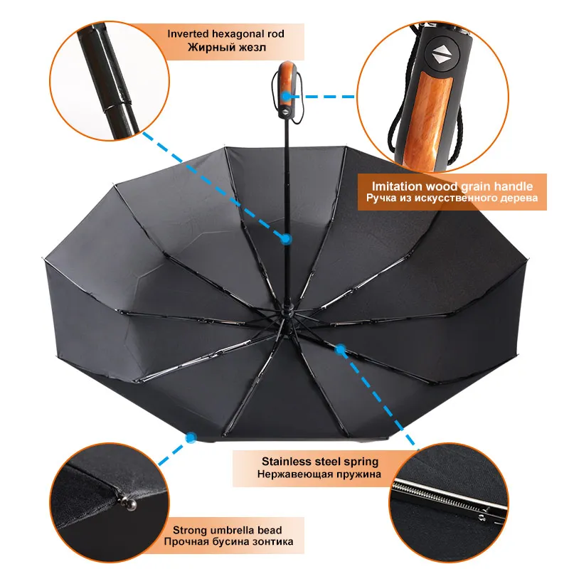 Ветронепроницаемый складной автоматический зонт для женщин высокое качество