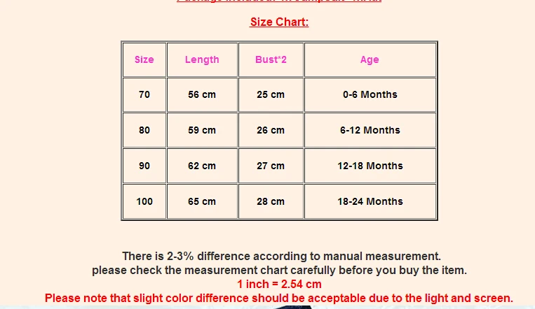 Infant Baby Boys Girls Clothes Romper Jumpsuit Playsuit Mustache Printed Cute Cotton Outfits Hat 2pcs 0-24M | Детская одежда и